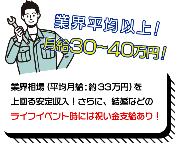 アセット 153